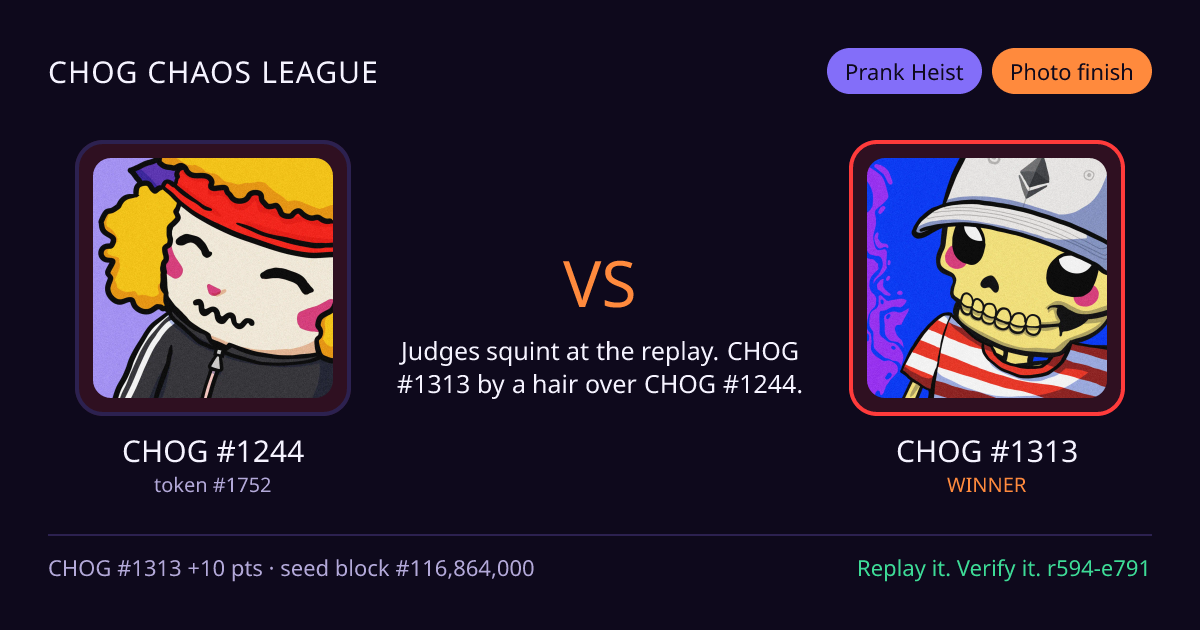 Highlight card: CHOG #1244 versus CHOG #1313