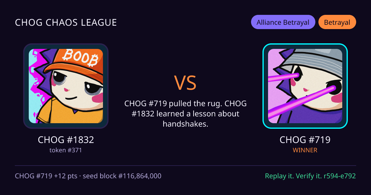 Highlight card: CHOG #1832 versus CHOG #719