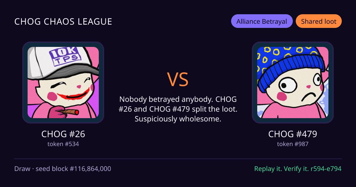Highlight card: CHOG #26 versus CHOG #479