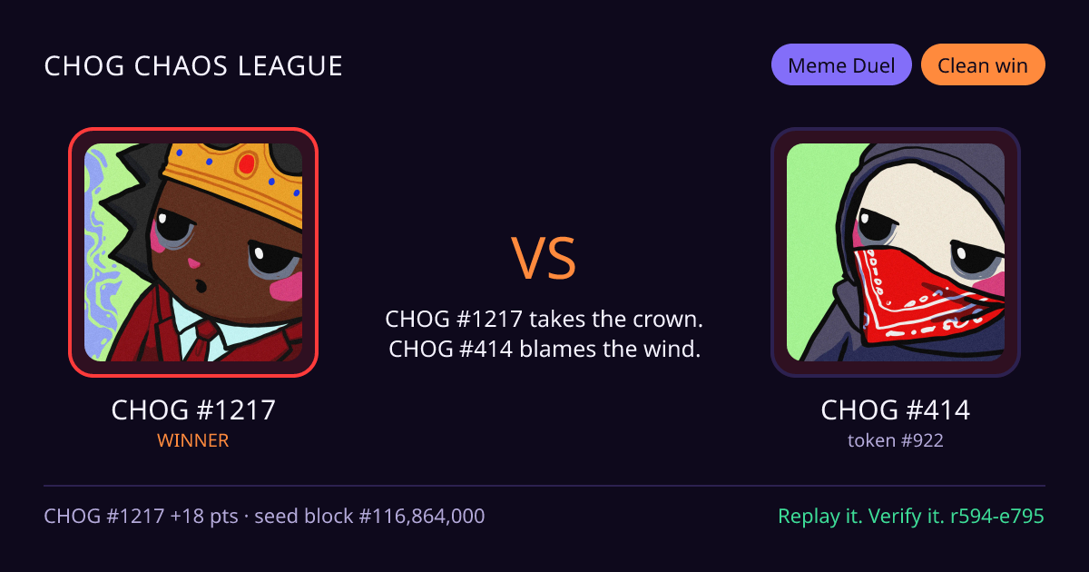 Highlight card: CHOG #1217 versus CHOG #414