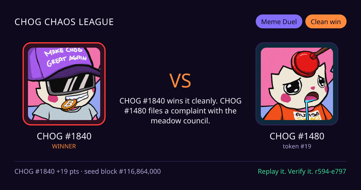 Highlight card: CHOG #1840 versus CHOG #1480