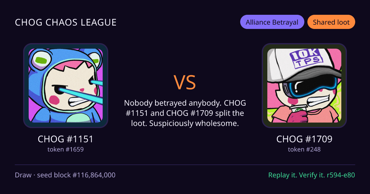 Highlight card: CHOG #1151 versus CHOG #1709