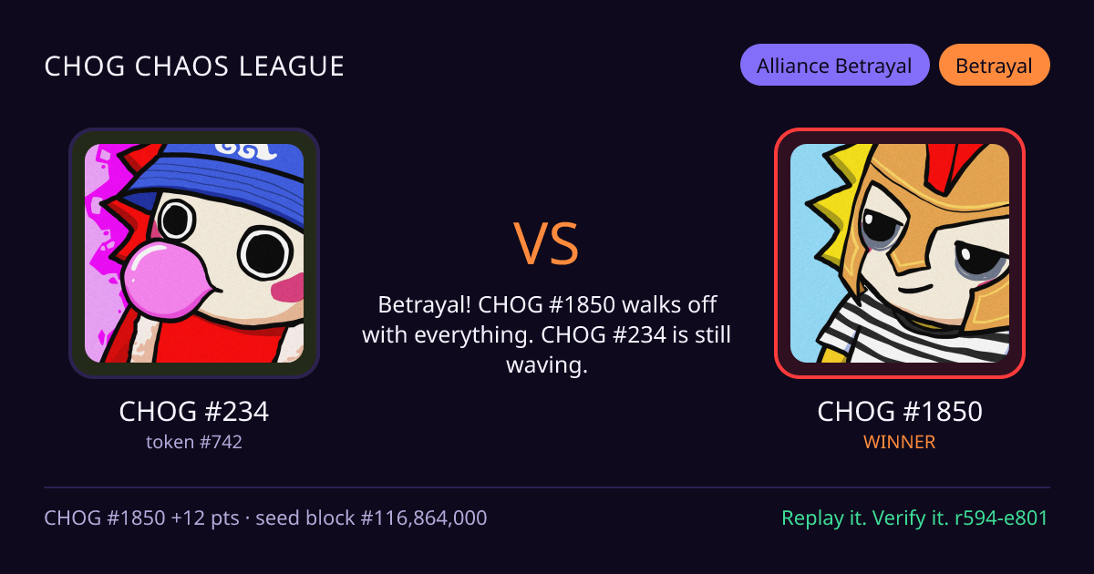 Highlight card: CHOG #234 versus CHOG #1850