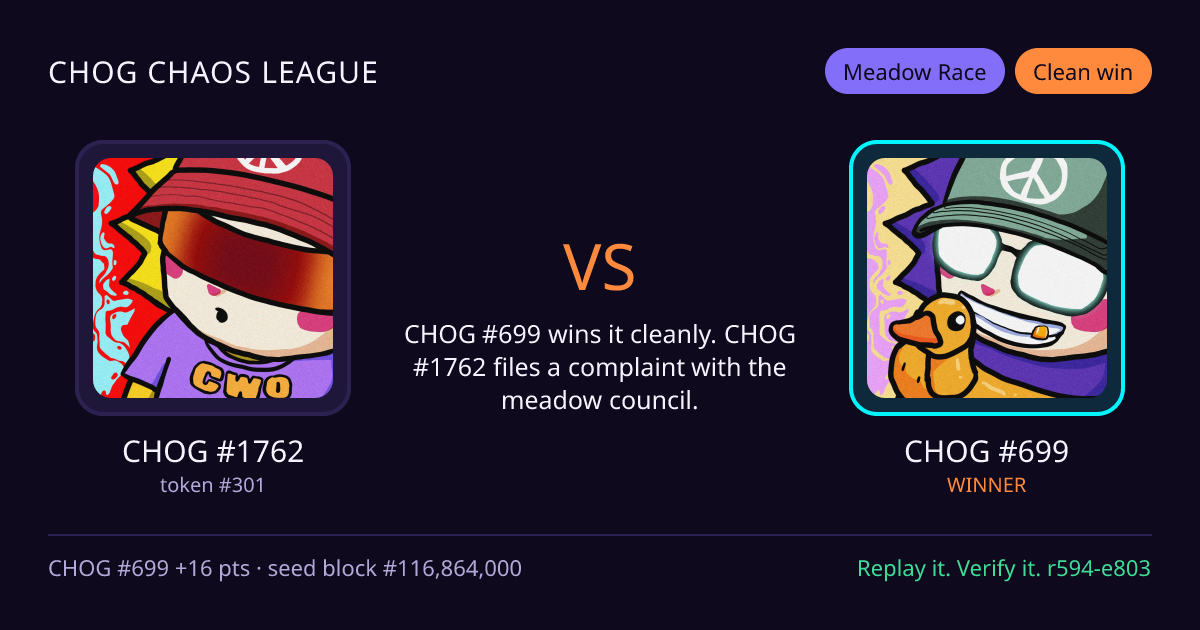 Highlight card: CHOG #1762 versus CHOG #699