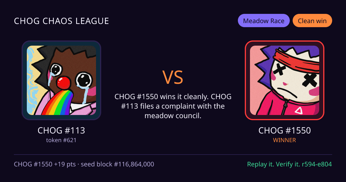Highlight card: CHOG #113 versus CHOG #1550