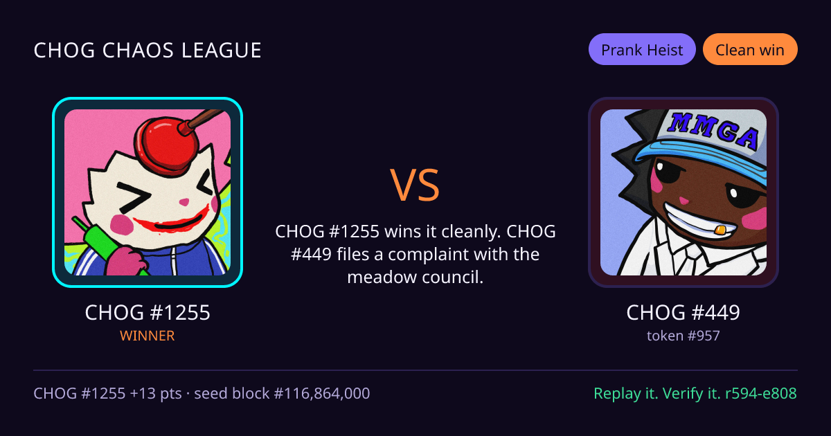 Highlight card: CHOG #1255 versus CHOG #449
