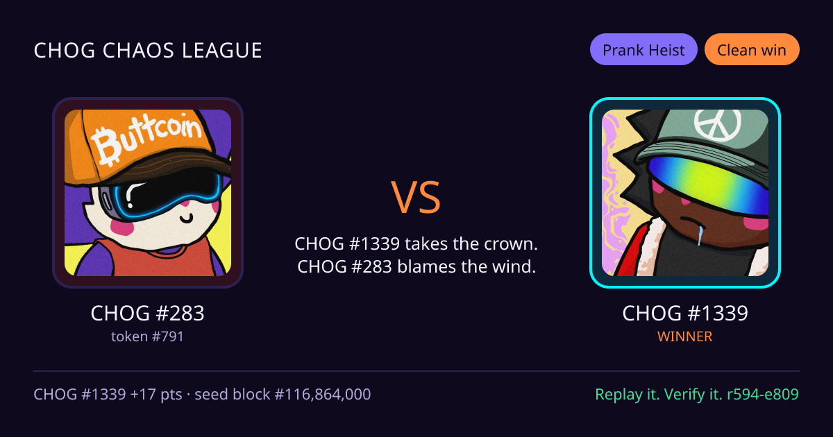 Highlight card: CHOG #283 versus CHOG #1339