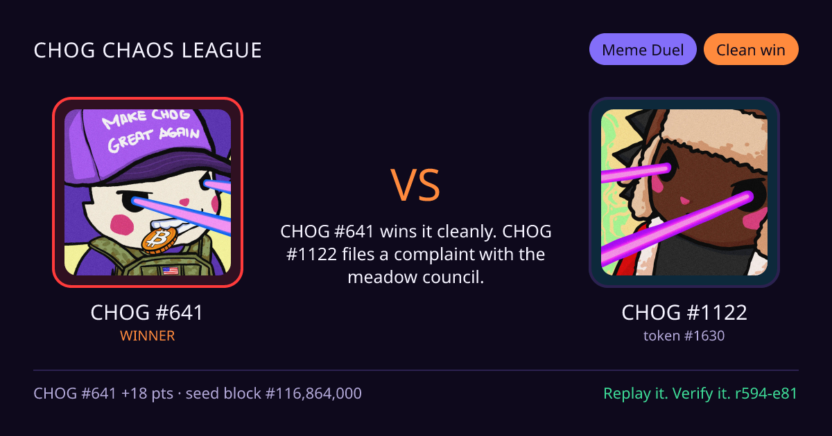 Highlight card: CHOG #641 versus CHOG #1122