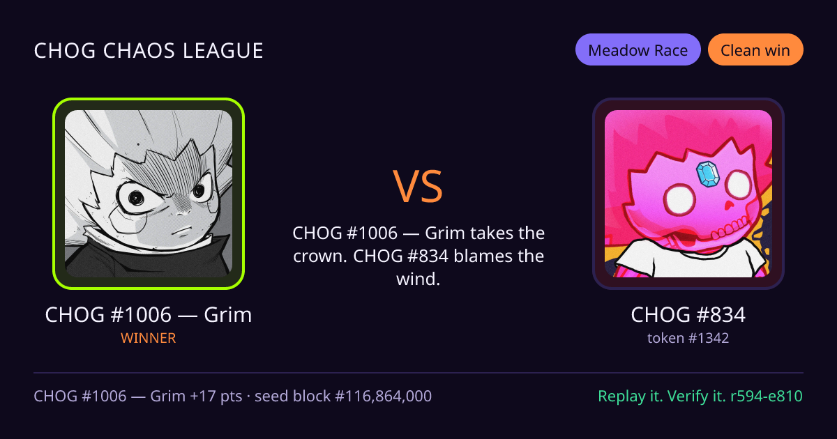 Highlight card: CHOG #1006 — Grim versus CHOG #834