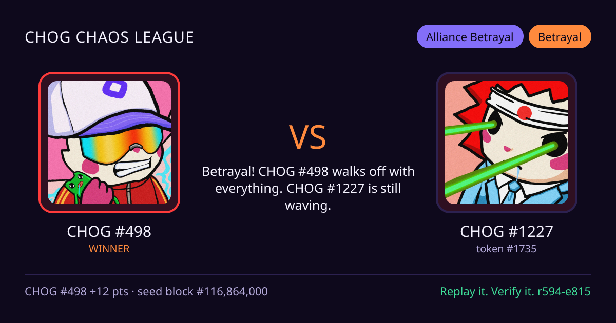 Highlight card: CHOG #498 versus CHOG #1227