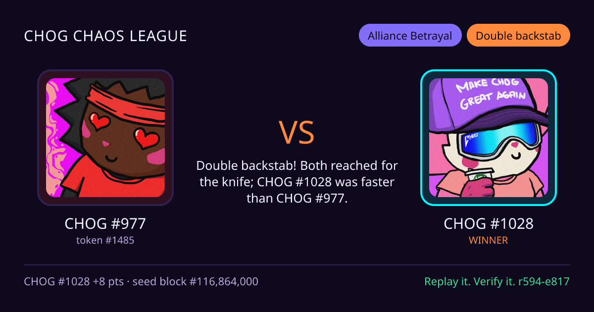 Highlight card: CHOG #977 versus CHOG #1028