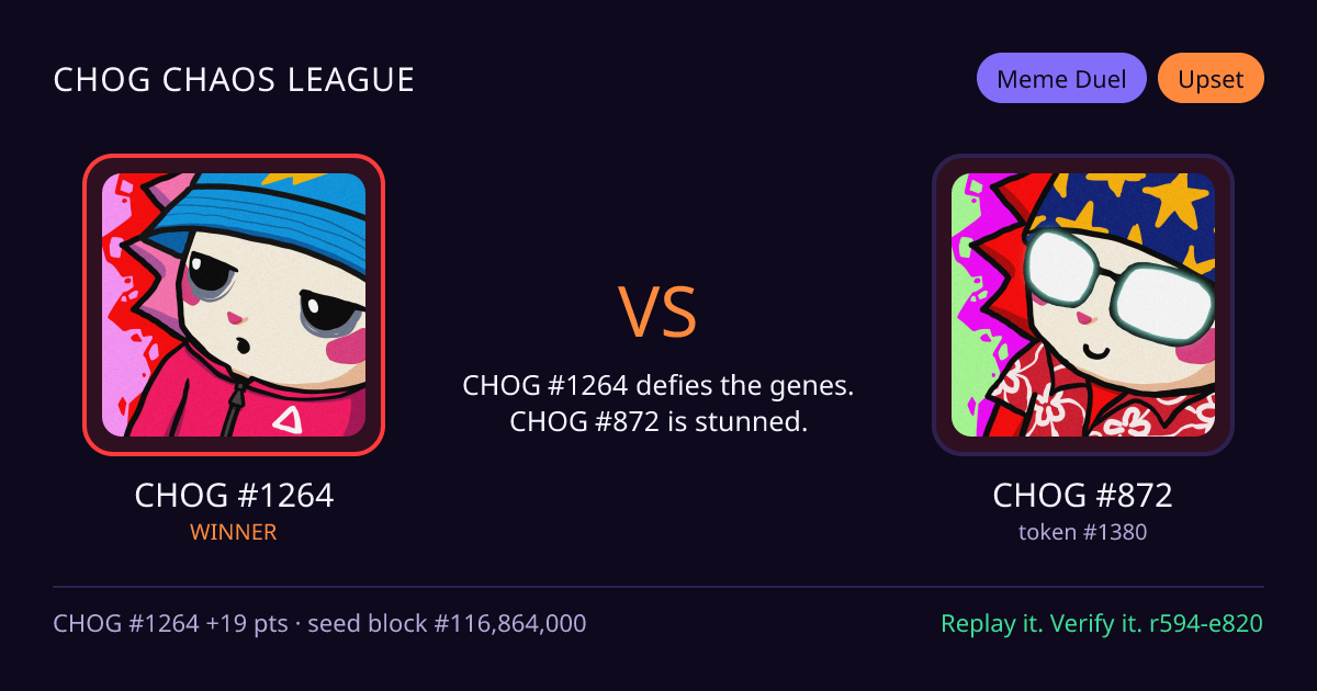 Highlight card: CHOG #1264 versus CHOG #872