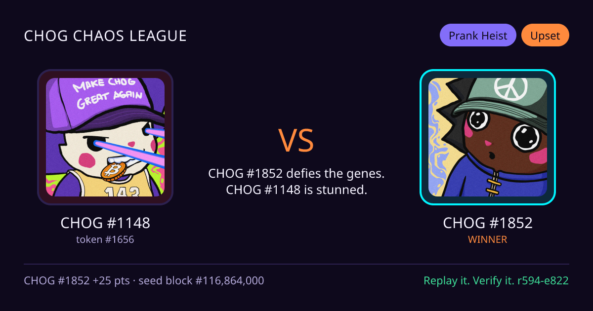 Highlight card: CHOG #1148 versus CHOG #1852
