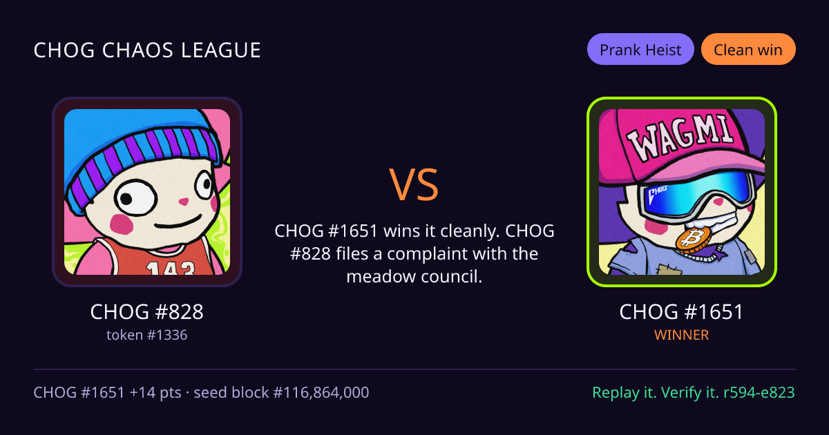 Highlight card: CHOG #828 versus CHOG #1651