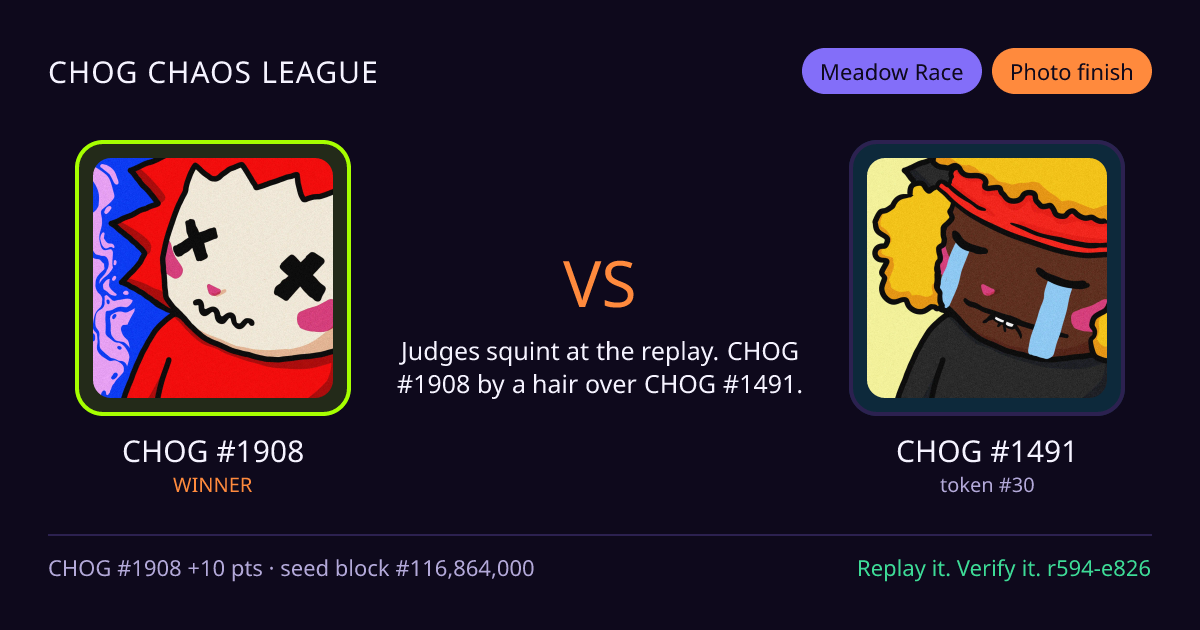 Highlight card: CHOG #1908 versus CHOG #1491