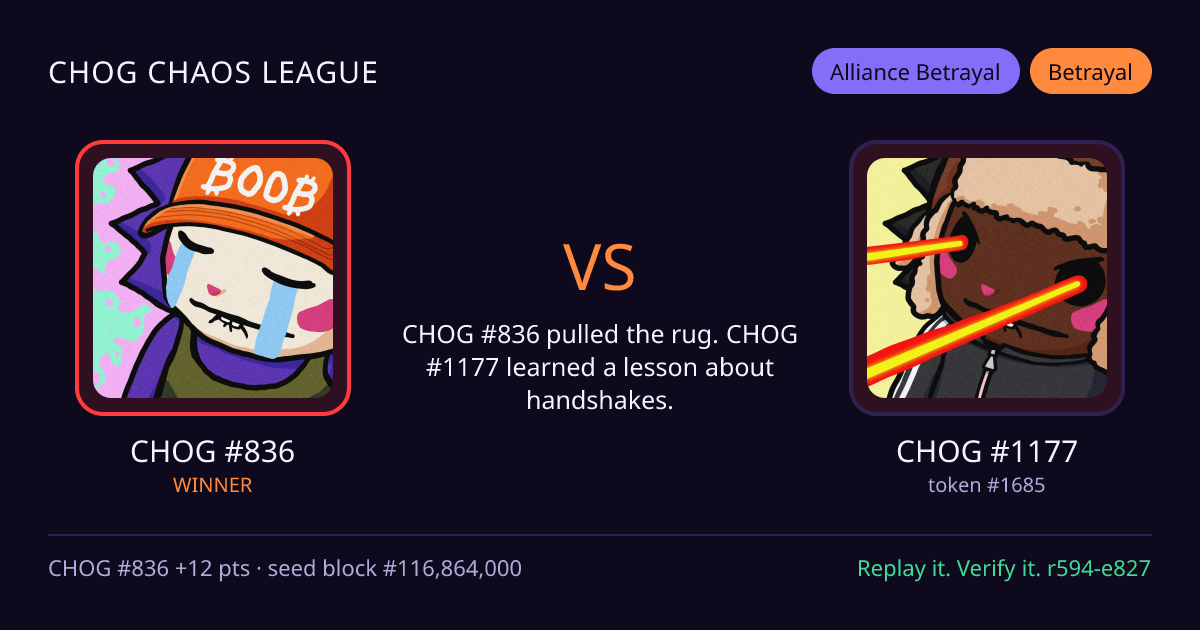 Highlight card: CHOG #836 versus CHOG #1177