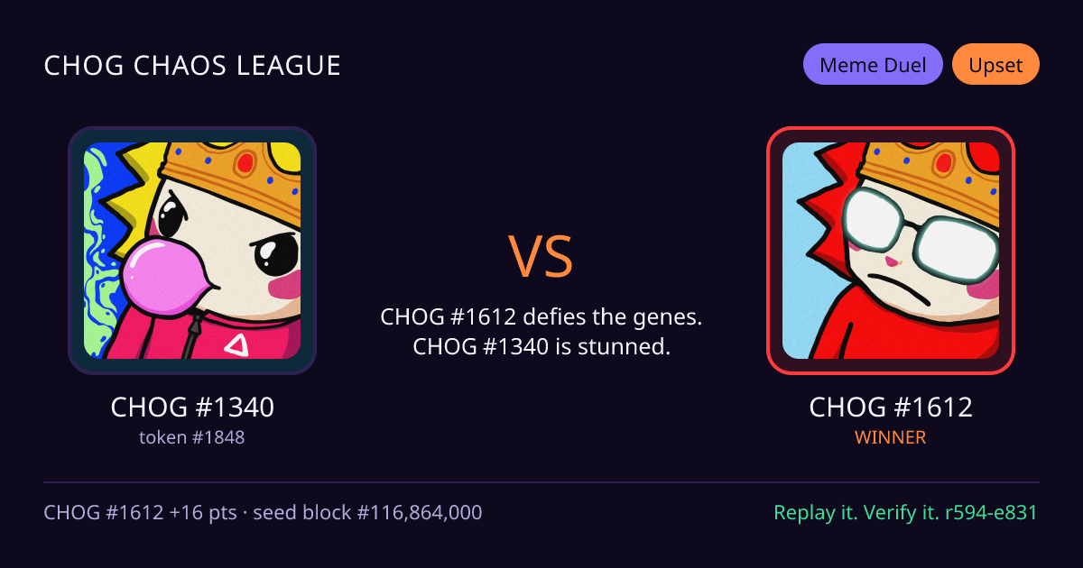 Highlight card: CHOG #1340 versus CHOG #1612