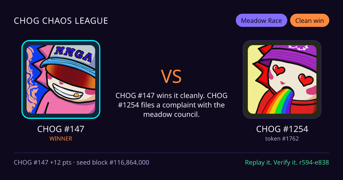 Highlight card: CHOG #147 versus CHOG #1254