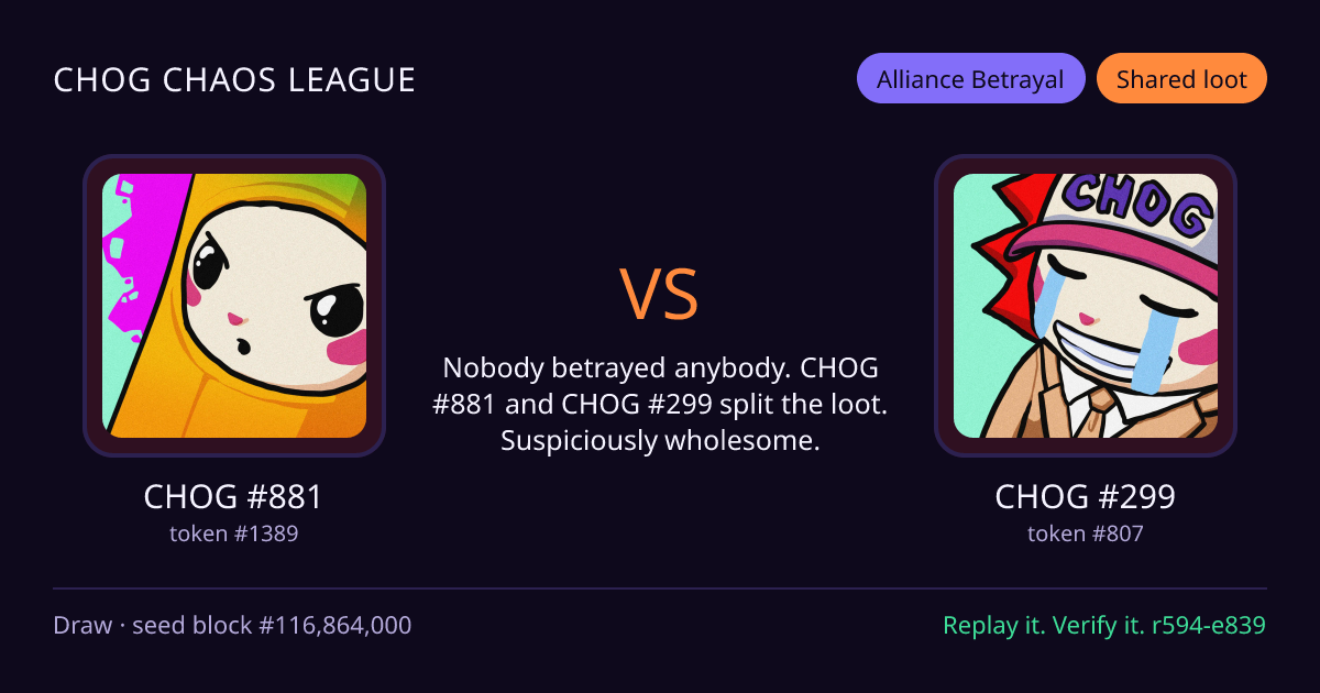 Highlight card: CHOG #881 versus CHOG #299