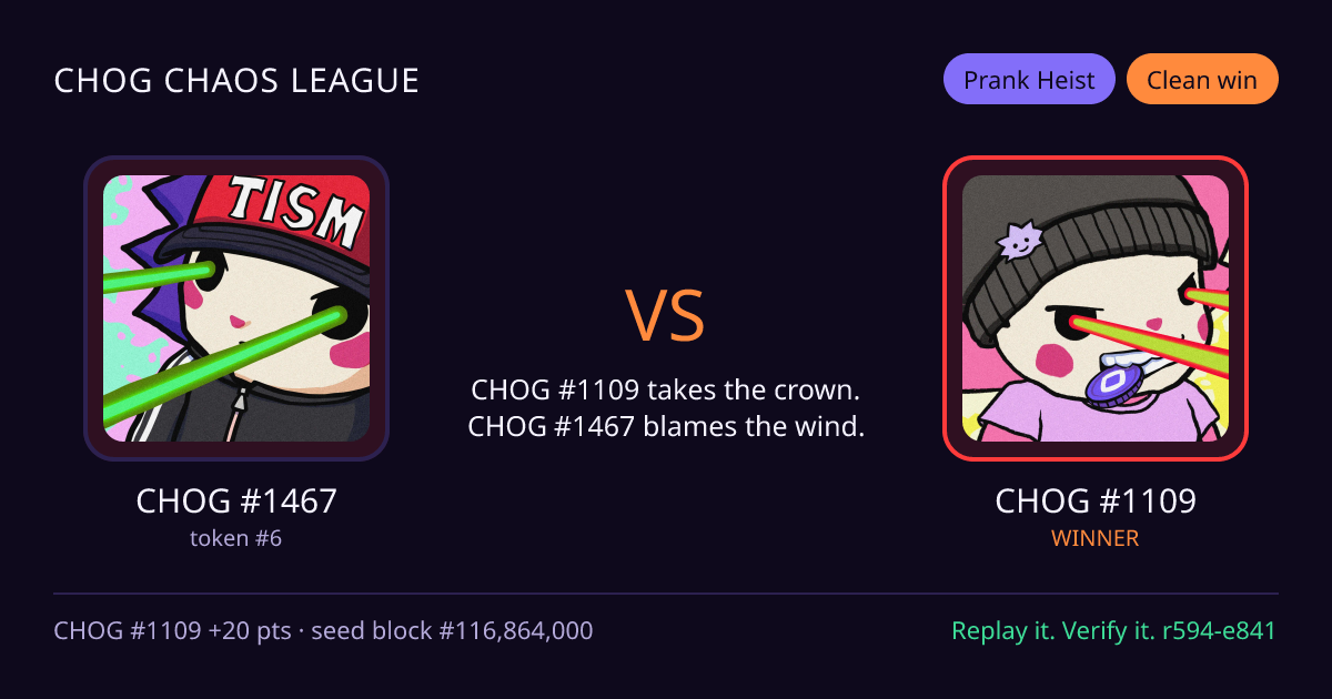 Highlight card: CHOG #1467 versus CHOG #1109