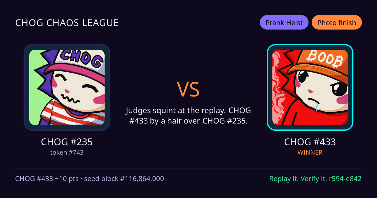 Highlight card: CHOG #235 versus CHOG #433