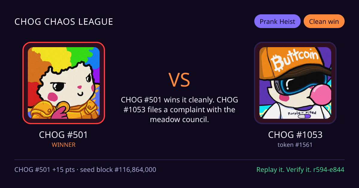 Highlight card: CHOG #501 versus CHOG #1053