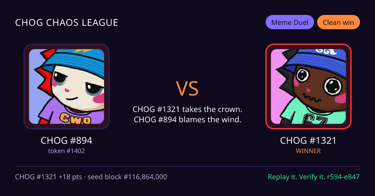 Highlight card: CHOG #894 versus CHOG #1321