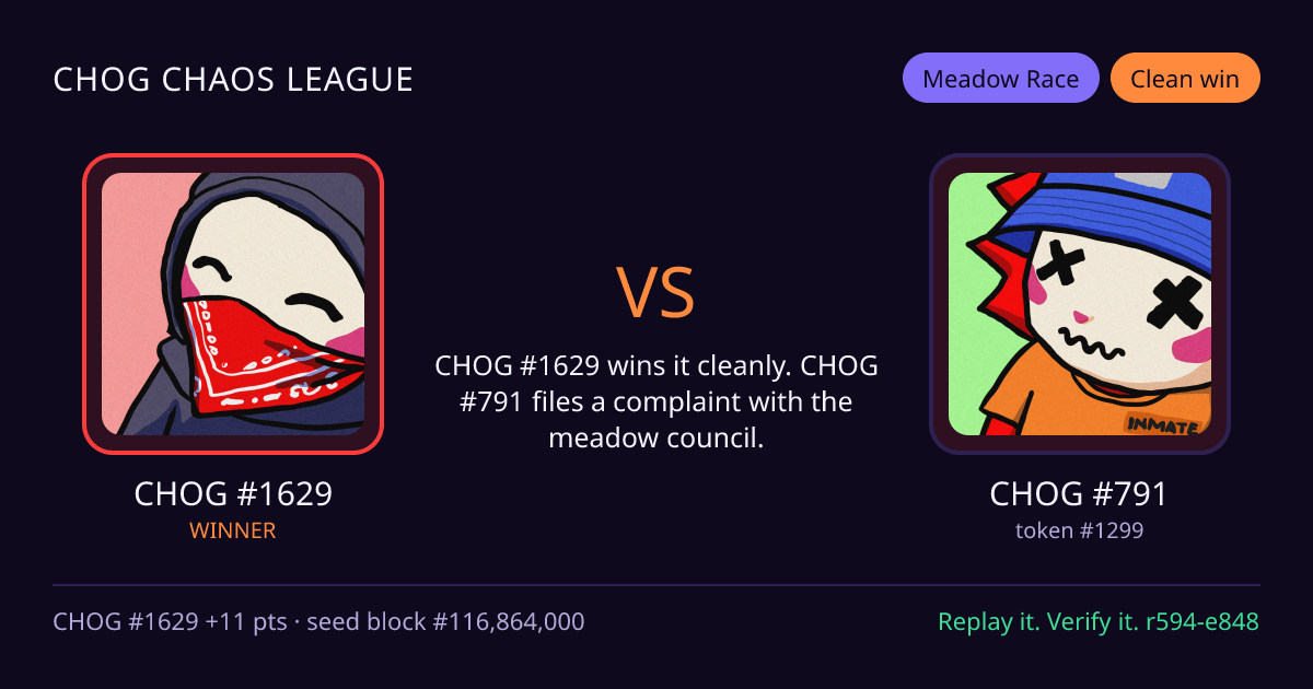 Highlight card: CHOG #1629 versus CHOG #791