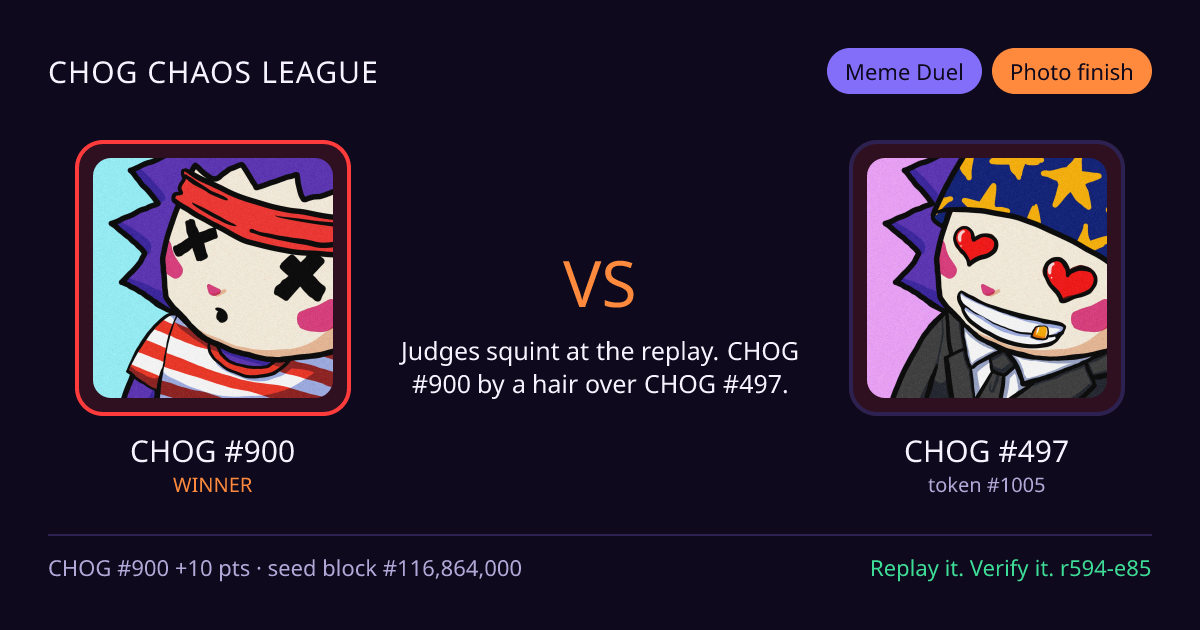 Highlight card: CHOG #900 versus CHOG #497
