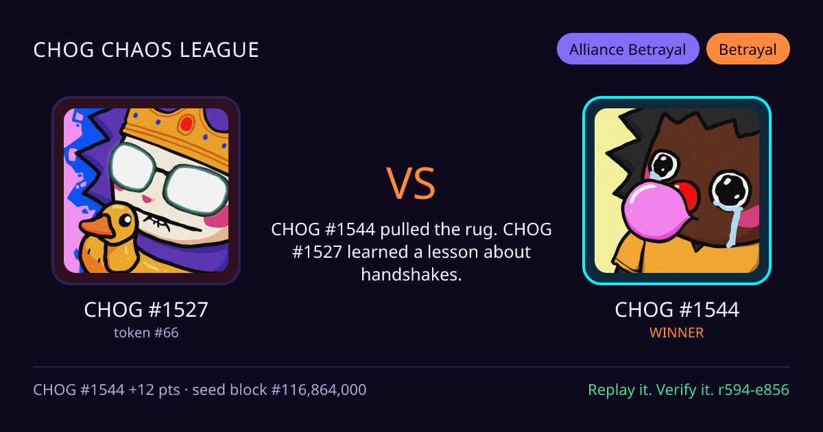 Highlight card: CHOG #1527 versus CHOG #1544