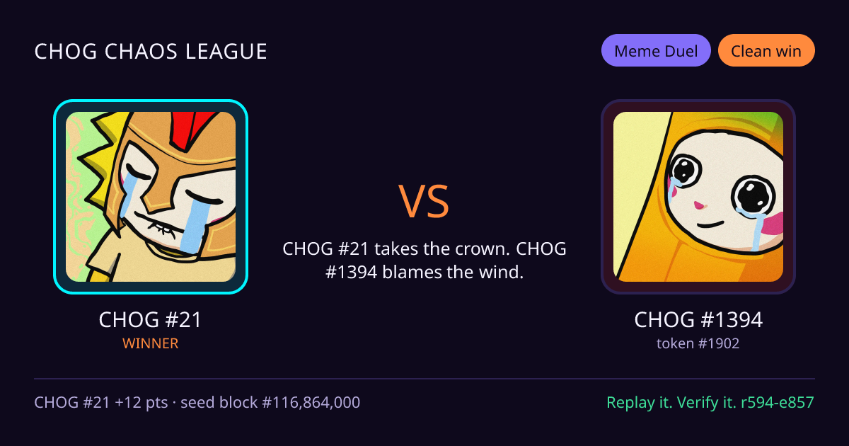 Highlight card: CHOG #21 versus CHOG #1394