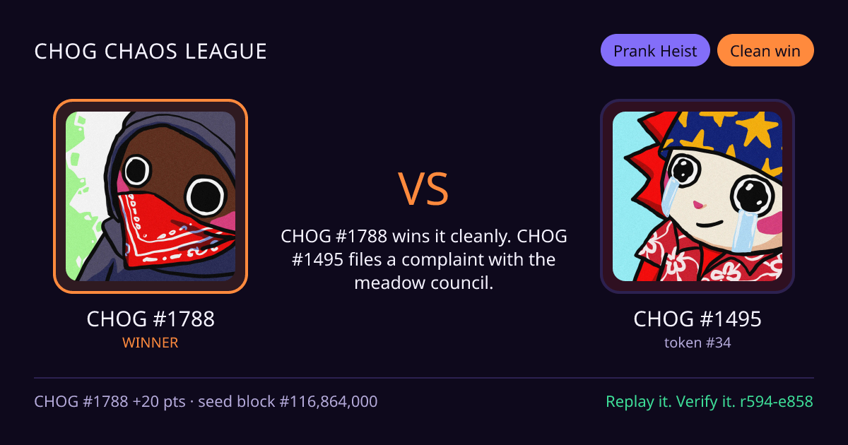 Highlight card: CHOG #1788 versus CHOG #1495