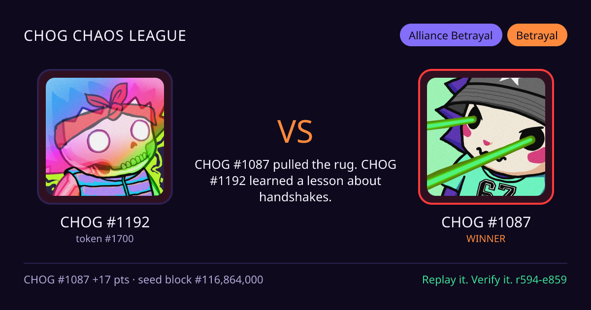 Highlight card: CHOG #1192 versus CHOG #1087