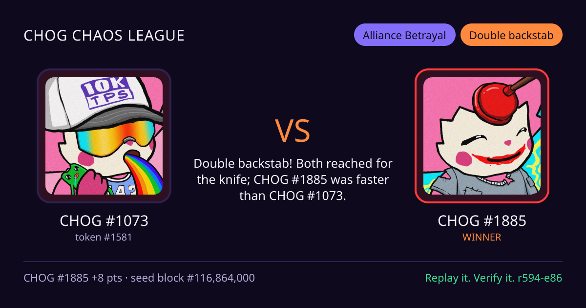 Highlight card: CHOG #1073 versus CHOG #1885