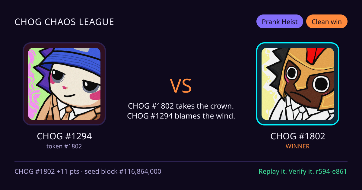 Highlight card: CHOG #1294 versus CHOG #1802