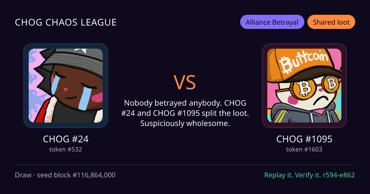 Highlight card: CHOG #24 versus CHOG #1095