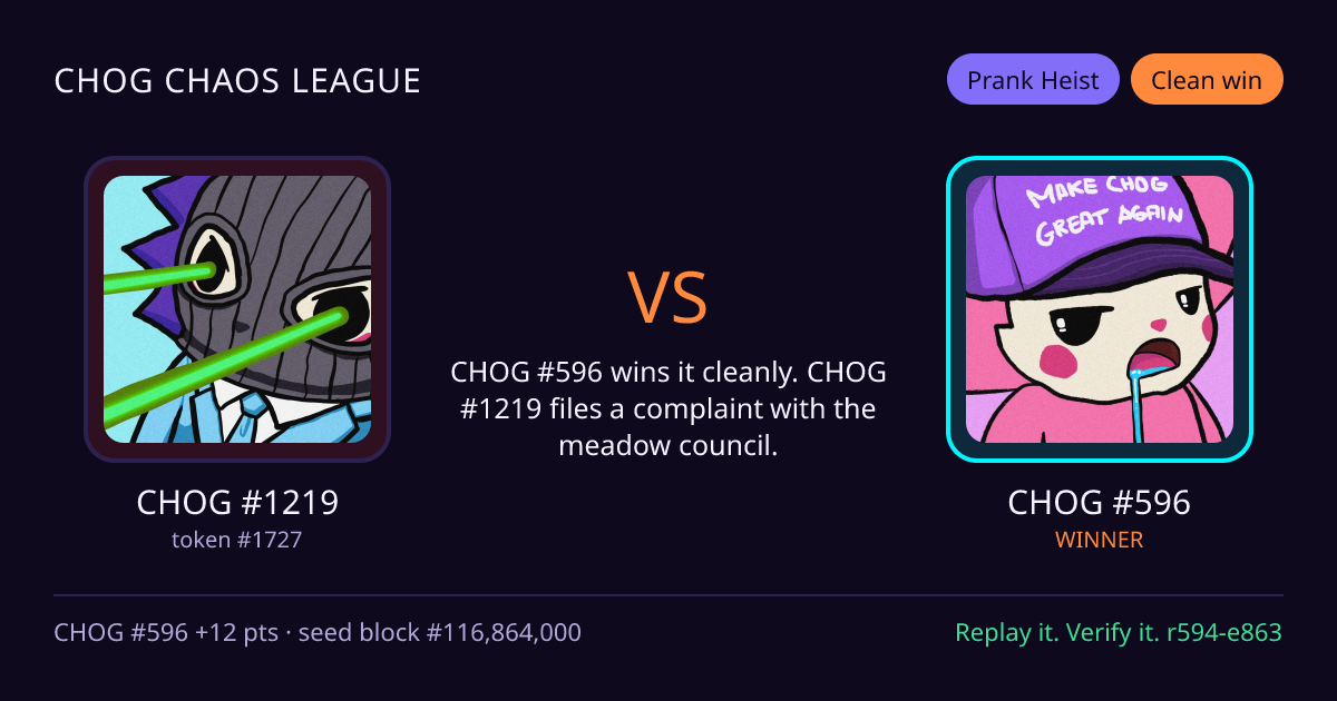 Highlight card: CHOG #1219 versus CHOG #596