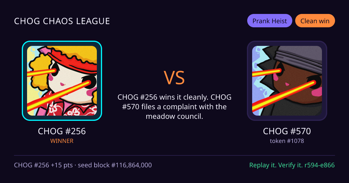 Highlight card: CHOG #256 versus CHOG #570