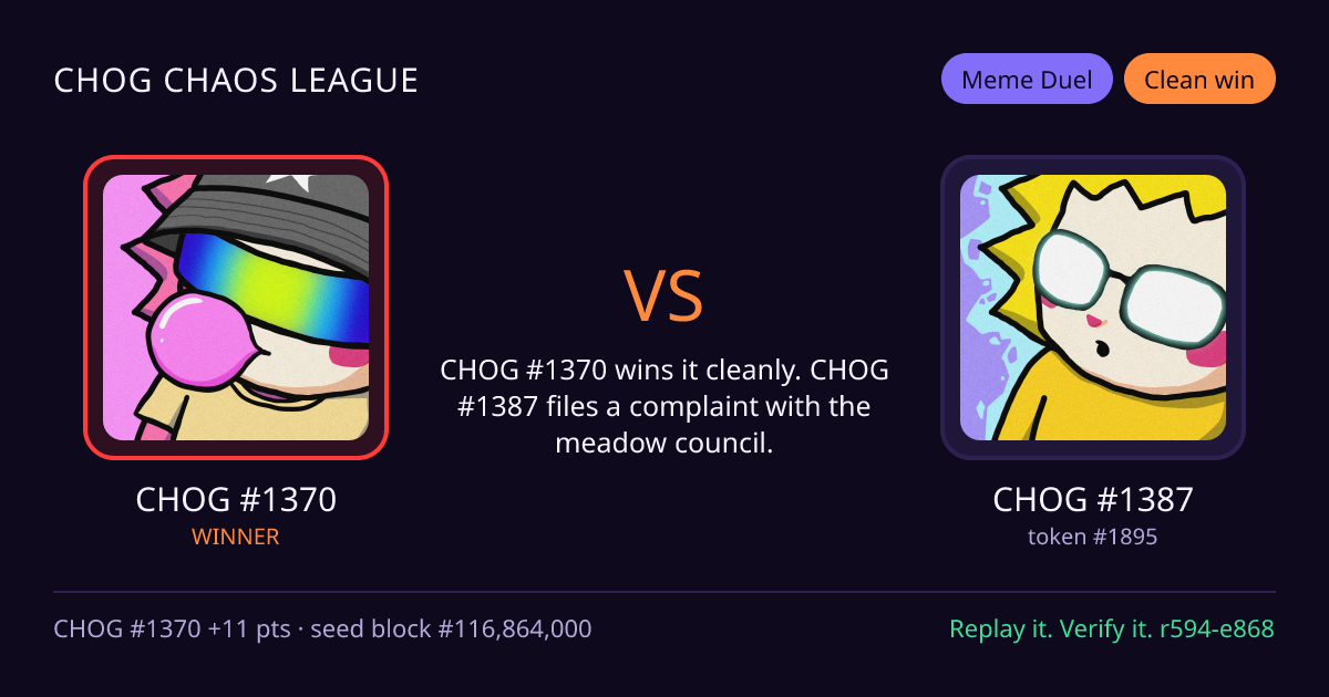 Highlight card: CHOG #1370 versus CHOG #1387