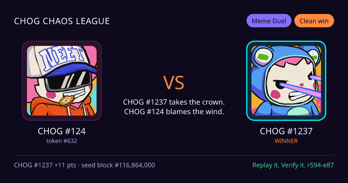 Highlight card: CHOG #124 versus CHOG #1237