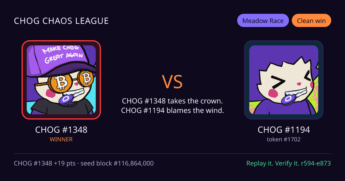 Highlight card: CHOG #1348 versus CHOG #1194
