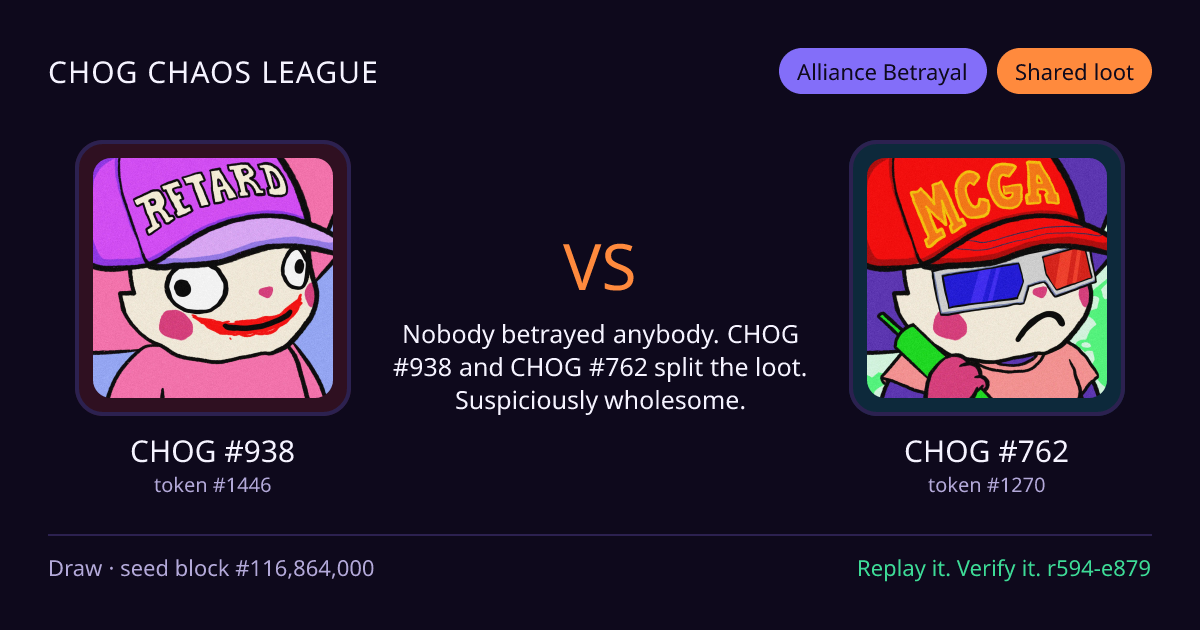 Highlight card: CHOG #938 versus CHOG #762