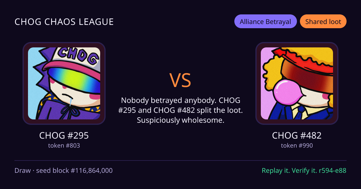 Highlight card: CHOG #295 versus CHOG #482