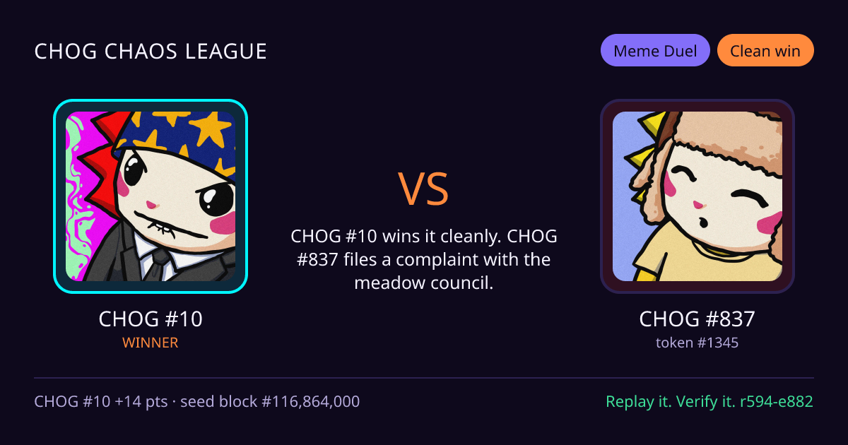 Highlight card: CHOG #10 versus CHOG #837