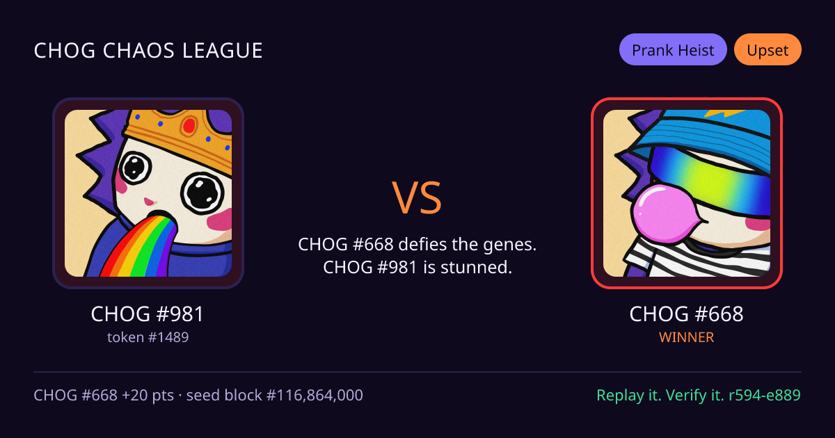 Highlight card: CHOG #981 versus CHOG #668
