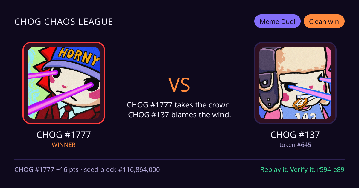 Highlight card: CHOG #1777 versus CHOG #137