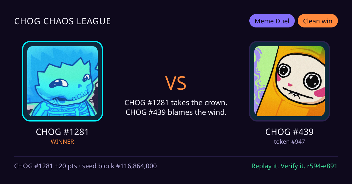 Highlight card: CHOG #1281 versus CHOG #439