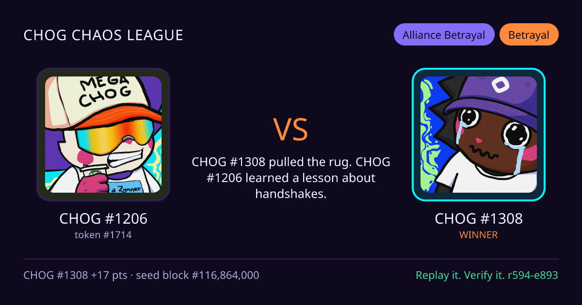 Highlight card: CHOG #1206 versus CHOG #1308