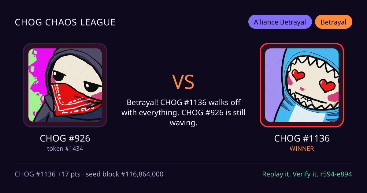 Highlight card: CHOG #926 versus CHOG #1136