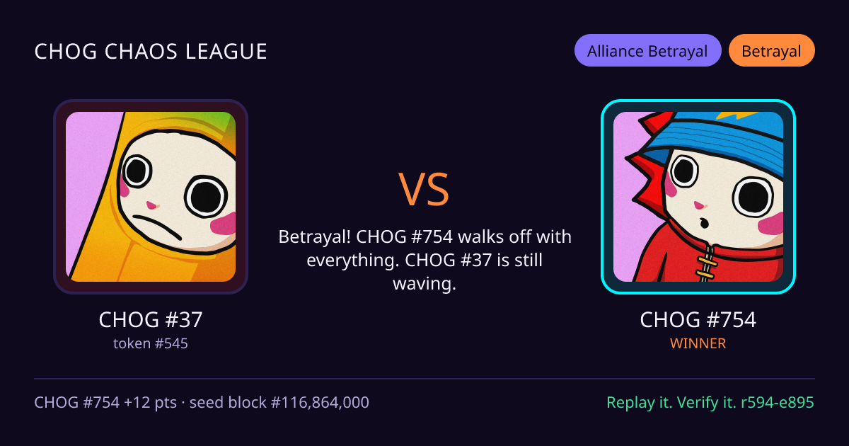 Highlight card: CHOG #37 versus CHOG #754